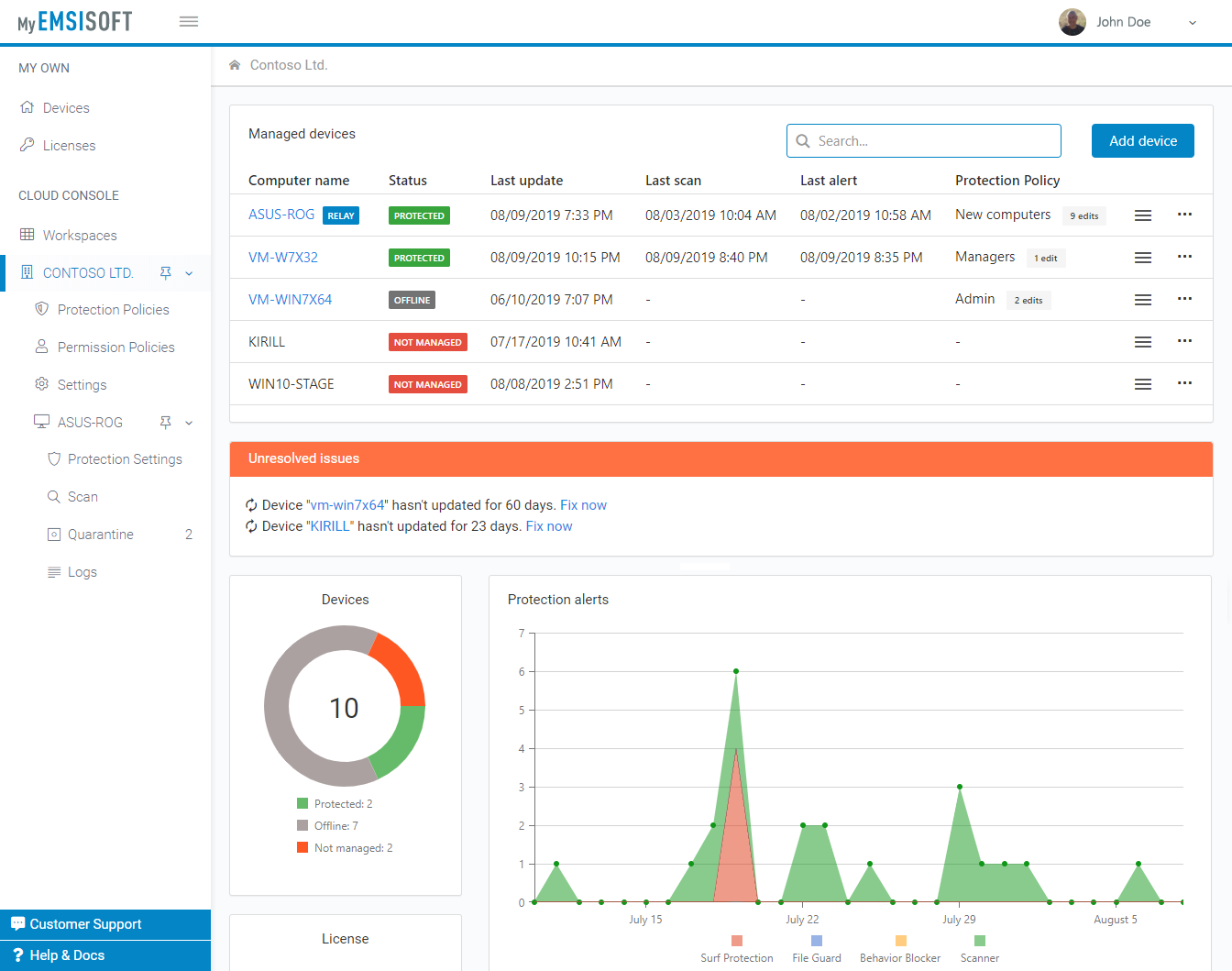 eb7aab5e57_ecc-dashboard.png